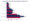 Average time to repay student loans 1 on Education Data Initiative