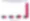 Grouped Bar Graph: Federal Student Loan Dollars in Deferment or Forbearance, values from each year's second fiscal quarter, from 2018 ($121 bilion and $111 billion in deferment and forbearance, respectively) to 2021 ($120 billion and $938 billion in deferment or forbearance, respectively)