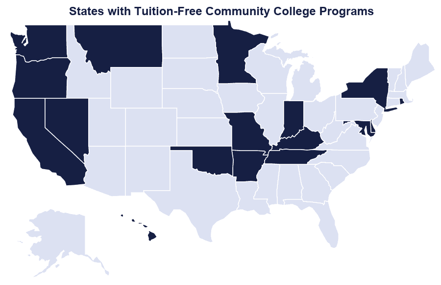 average-cost-of-community-college-2020-tuition-fees