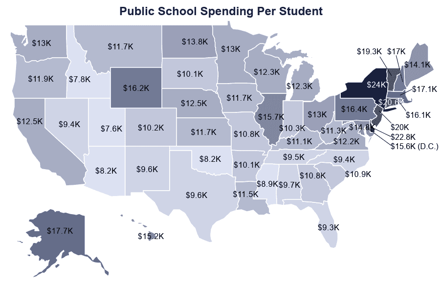 U.S. Public Education Spending Statistics 2021: per Pupil + Total