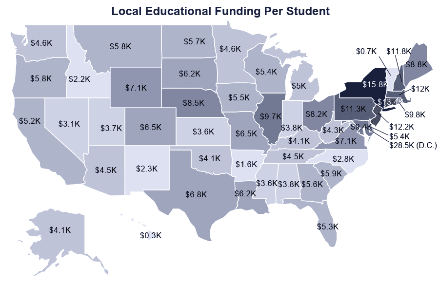 U.S. Public Education Spending Statistics [2021]: Per Pupil + Total