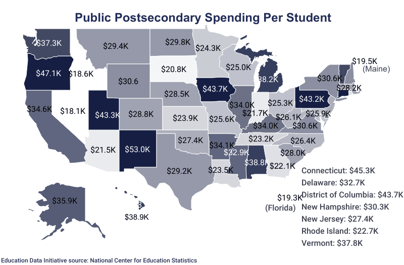 Page 10 on Education Data Initiative