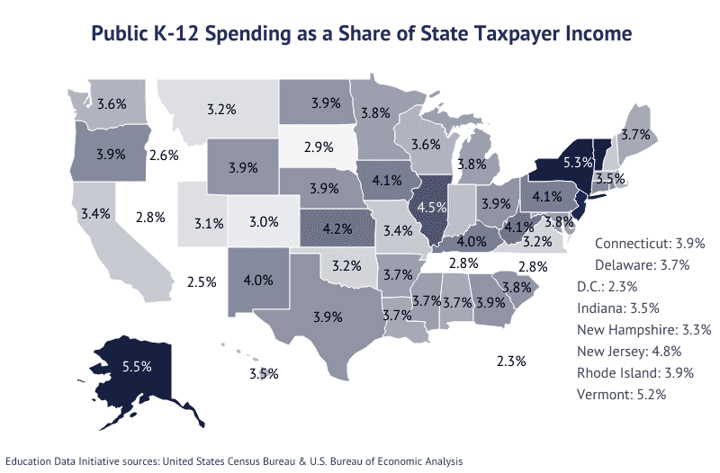 National map: Public K-12 Spending as a Share of State Taxpayer Income according to the U.S. Census Bureau and the Bureau of Economic Analysis