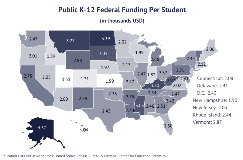 National Map: Public K-12 Federal Funding Per Student according to the U.S. Census Bureau & Department of Education
