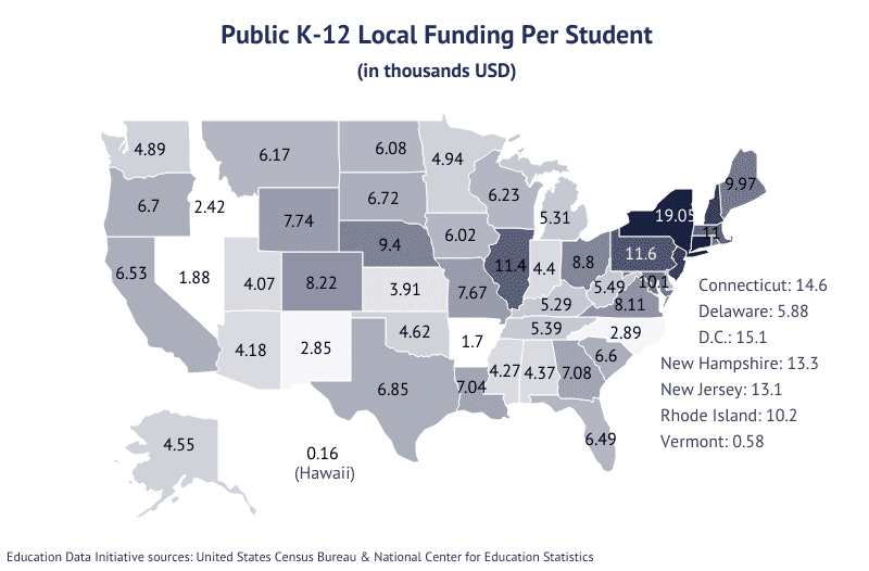 National map: Public K-12 Local Funding Per Student according to the U.S. Census Bureau and the Department of Education