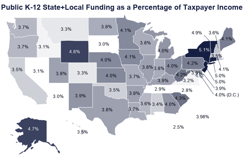 National Map: Public K-12 State+Local Funding as a Percentage of Taxpayer Income