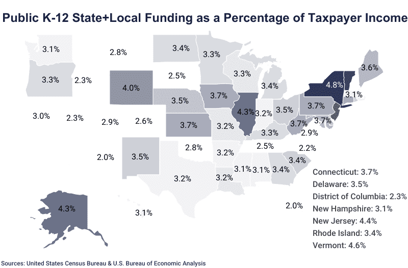 National Map: Public K-12 State+Local Funding as a Percentage of Taxpayer Income