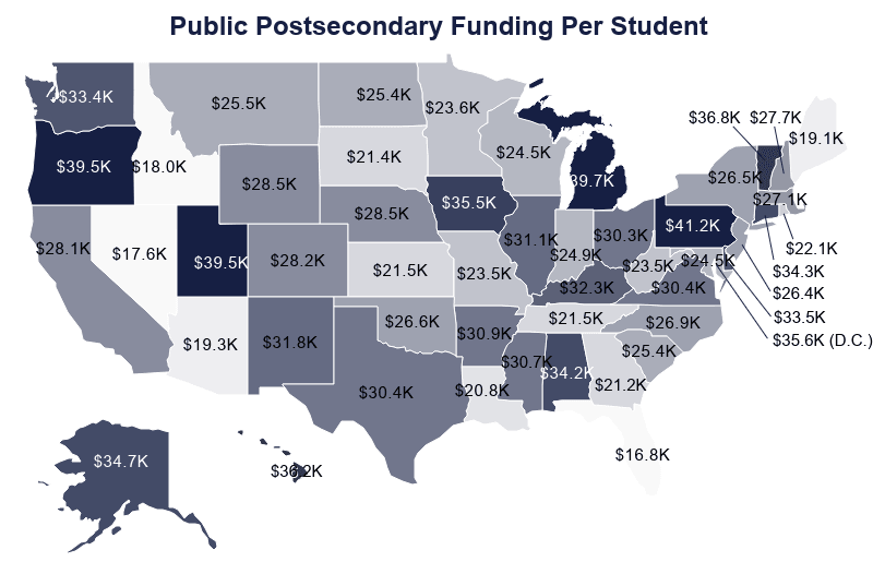National Map: Public Postsecondary Funding Per Student