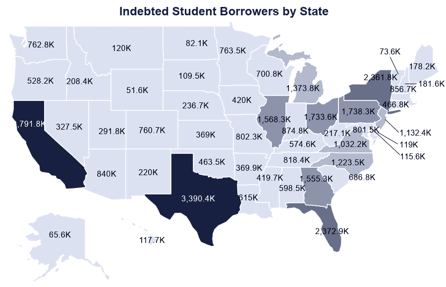 Student Loan Debt By State 2021 Average Total Debt