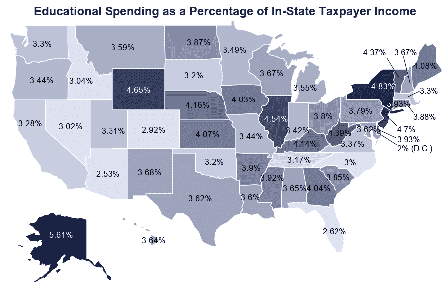 U.S. Public Education Spending Statistics [2021] per Pupil + Total