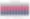 100% stacked bar graph: Social Safety Net Usage among College graduates, Adult non-graduates, and Under 18 according to the U.S. Census Bureau