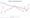 Line graph: Student Loan Debt Annual Growth including federal loans and private loans from 2008 to 2024 according to the U.S. Federal Reserve Board of Governors and the U.S. Department of Education