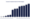 Student loan debt crisis 3 on Education Data Initiative