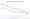 Student loan debt crisis 7 on Education Data Initiative
