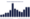 Student loan debt crisis 8 1 on Education Data Initiative