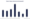 Bar graph: Master's Degree Attainment by Demographic according to the U.S. Department of Education National Center for Education Statistics Digest of Education