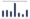 Bar graph: Doctorate and Professional Degree Attainment by Demographic according to the U.S. Department of Education National Center for Education Statistics Digest of Education