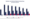 Grouped bar graph: Bachelor's and Advanced Degrees by Age Group according to the U.S. Department of Education National Center for Education Statistics Digest of Education