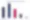 Bar graph: Share of Each Generation with Student Loan Debt according to Experian