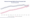 Line graph: Historical Average Medical School Graduate Debt according to the Association of American Medical Colleges