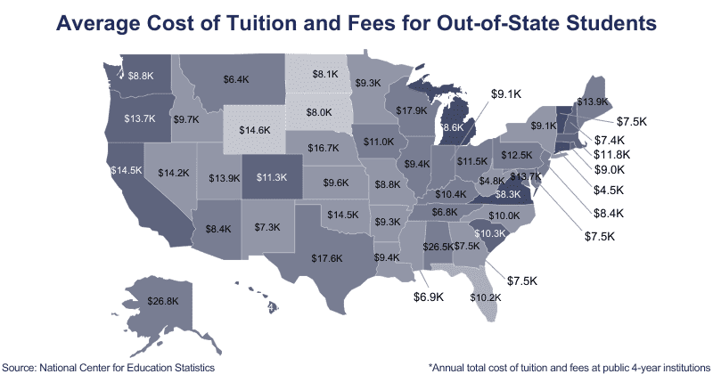 Page 4 1 on Education Data Initiative
