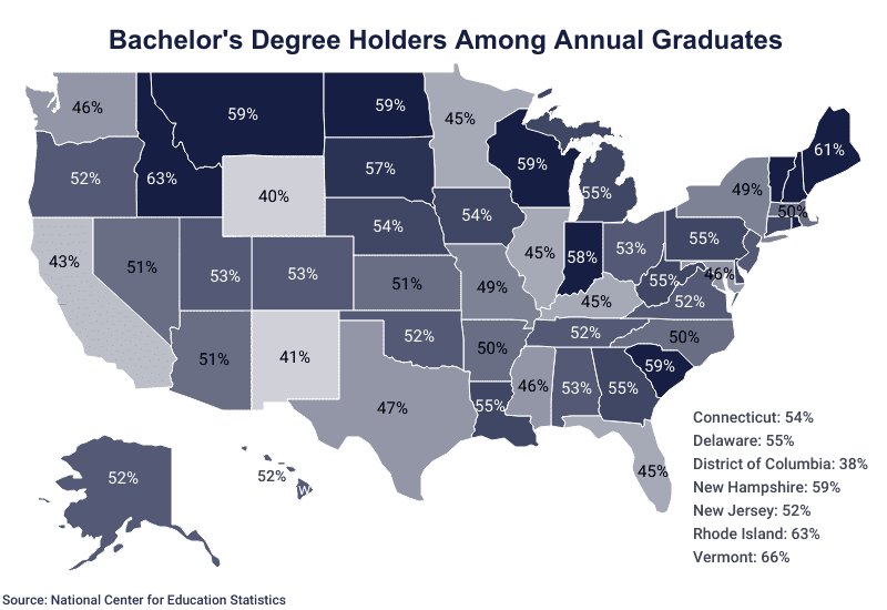 National Map of Bachelor's Degree Holders Among Annual Graduates by State
