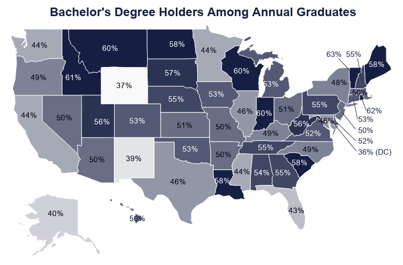 National Map of Bachelor's Degree Holders Among Annual Graduates by State