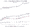 Line Graph:Number of College Graduates Between 1971 and 1999