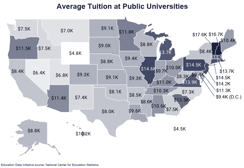 U.S. Map, Average Tuition at Public Universities