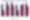 Bar Graph: Percentage of Students Responsible for the Cost of Their Own Education