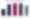 Bar graph: Average Remaining Student Loan Debt according to the Federal Reserve Bank of New York