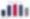 Bar graph: Average Student Loan Debt by Generation according to Experian