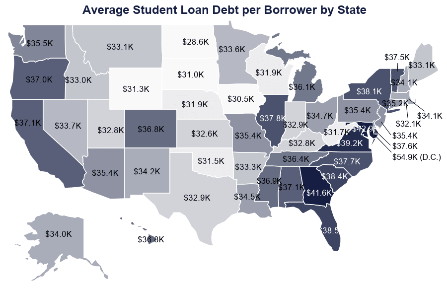 New York State Debt 2025