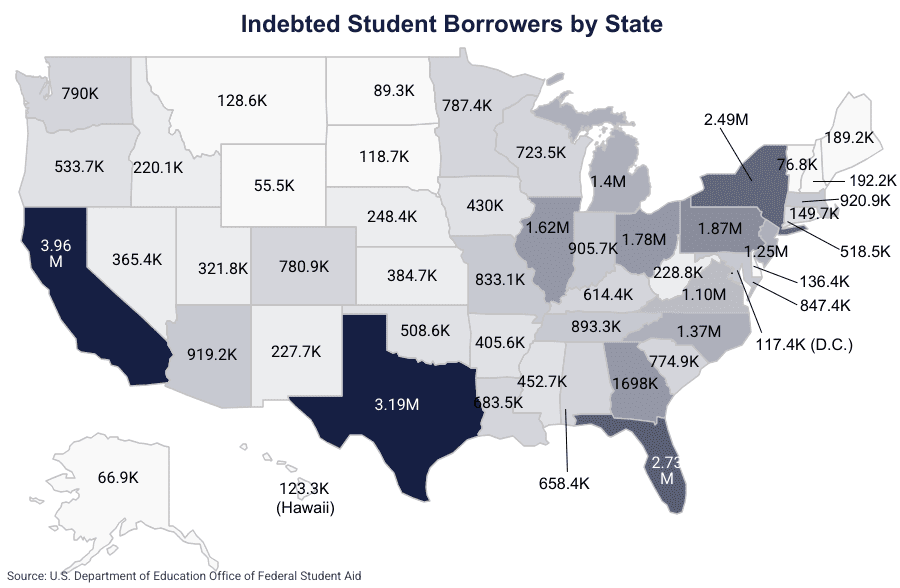 Student loan debt by state 2 on Education Data Initiative