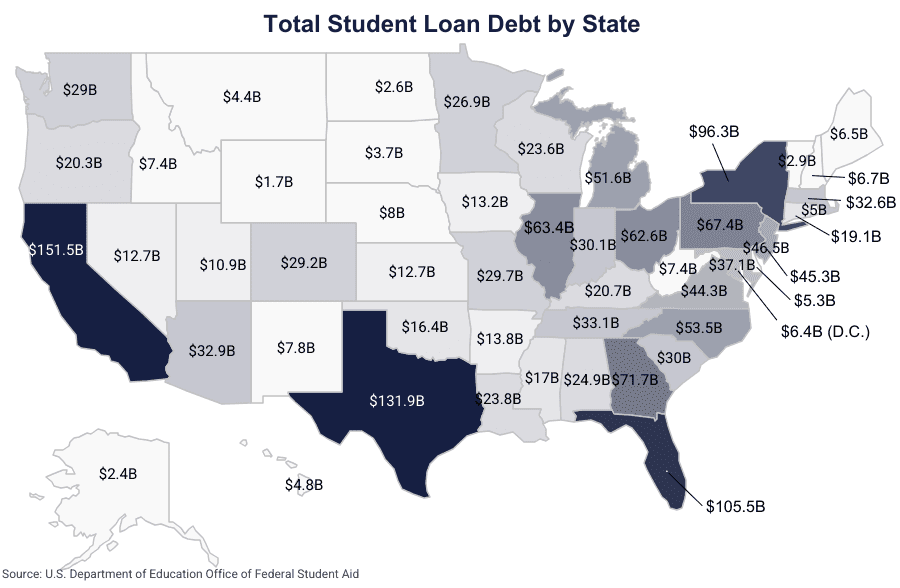 Student loan debt by state 4 on Education Data Initiative