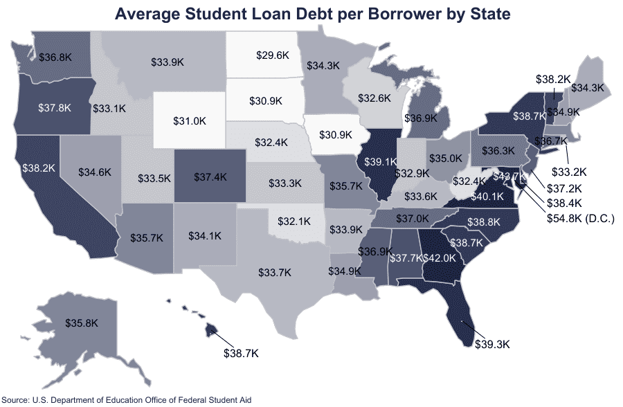 Student loan debt by state on Education Data Initiative